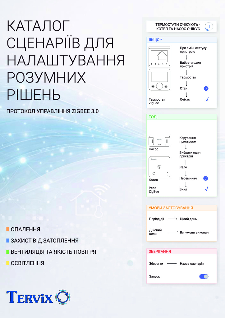 Каталог сценаріїв 2026
