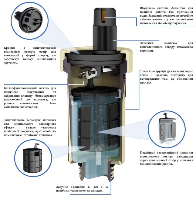 Новий автоматичний розповітрювач AFRISO PrimoVent G3/8'' з системою AquaStop (Арт. 7771010)