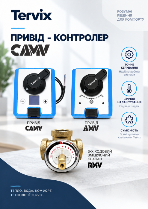 Нові приводи зі змішувальними клапанами Tervix. 